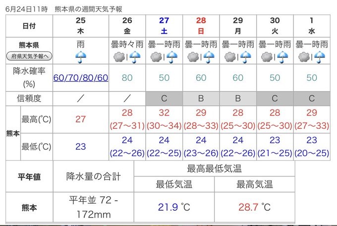 f:id:masami71:20200616190305j:plain