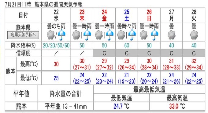 f:id:masami71:20200617152253j:plain f:id:masami71:20200617152253j:plain
