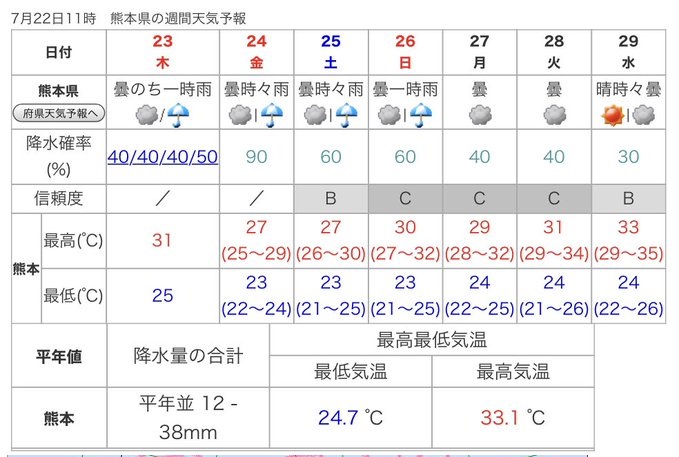 f:id:masami71:20200617152258j:plain f:id:masami71:20200617152258j:plain