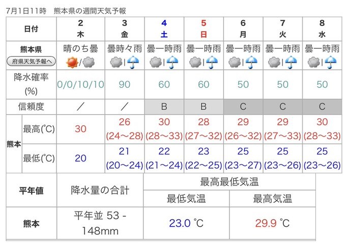 f:id:masami71:20200702171624j:plain