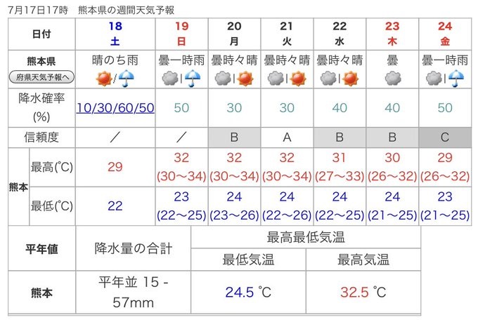 f:id:masami71:20200718151817j:plain