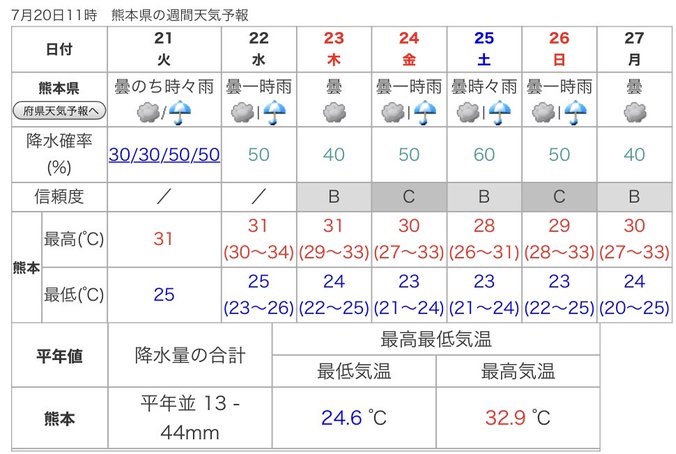 f:id:masami71:20200720183432j:plain