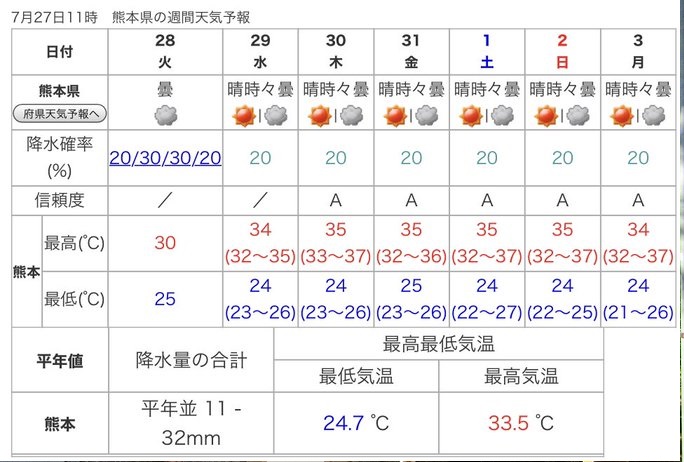 f:id:masami71:20200728121320j:plain