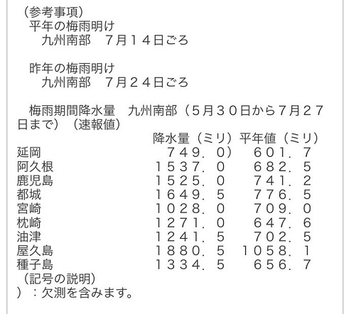 f:id:masami71:20200728131146j:plain