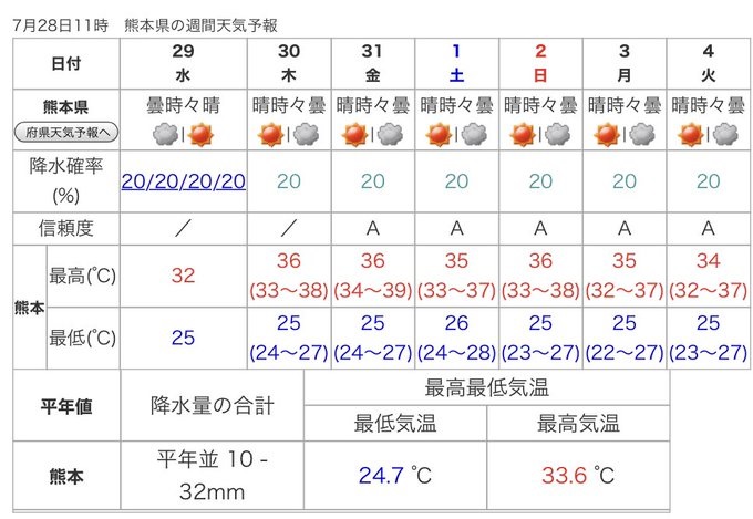f:id:masami71:20200728131147j:plain