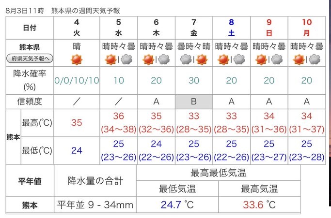 f:id:masami71:20200801193200j:plain