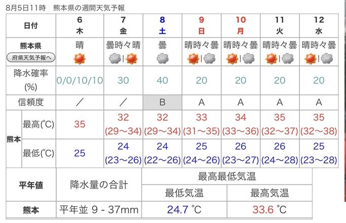 f:id:masami71:20200806124223j:plain
