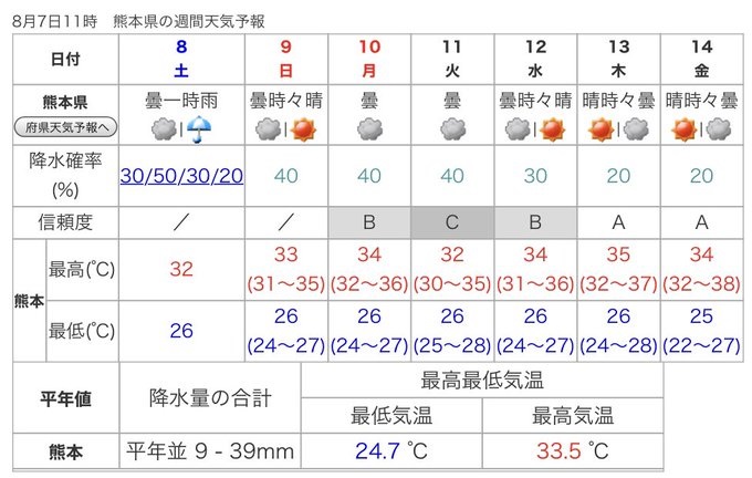f:id:masami71:20200808125357j:plain f:id:masami71:20200808125357j:plain