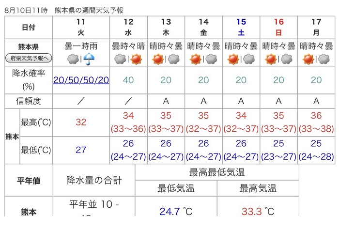 f:id:masami71:20200810093246j:plain