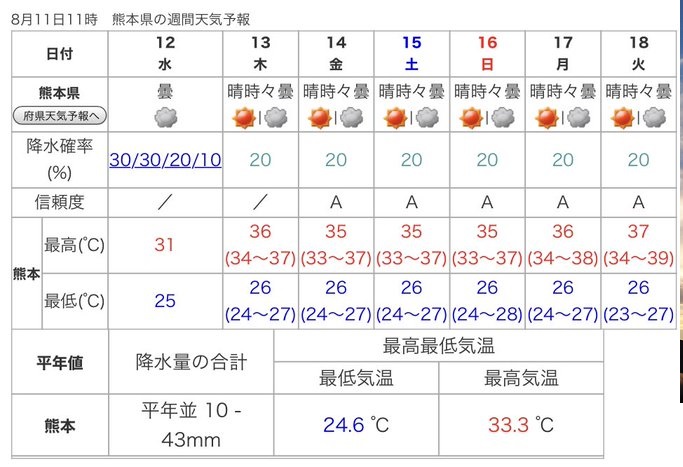 f:id:masami71:20200812124644j:plain