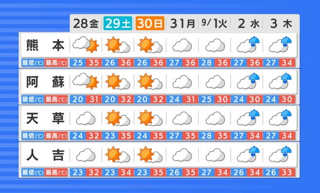 f:id:masami71:20200828131733j:plain