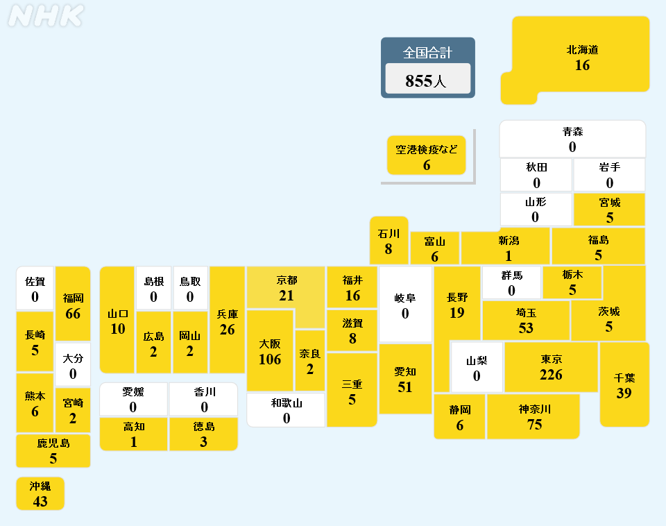 f:id:masami71:20200829141243j:plain f:id:masami71:20200829141243j:plain