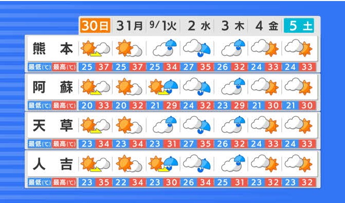 f:id:masami71:20200830152418j:plain
