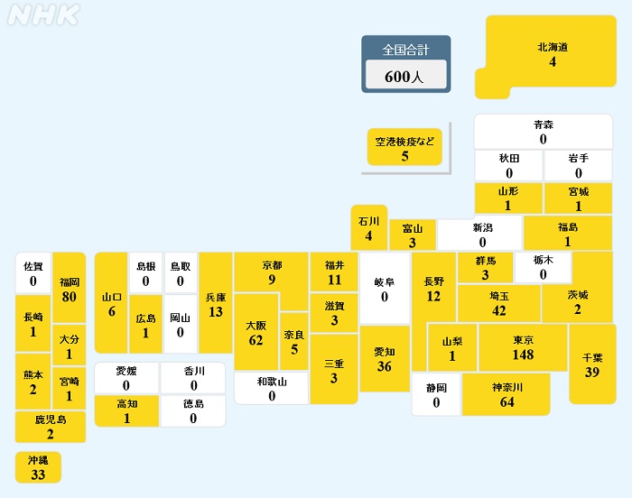 f:id:masami71:20200831124014j:plain f:id:masami71:20200831124014j:plain