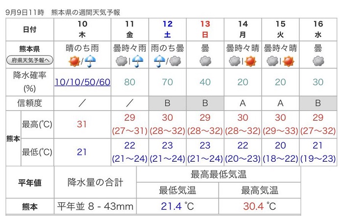 f:id:masami71:20200910161954j:plain f:id:masami71:20200910161954j:plain