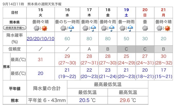 f:id:masami71:20200915144817j:plain