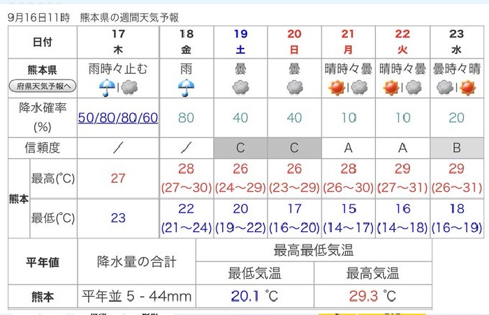 f:id:masami71:20200917204025j:plain f:id:masami71:20200917204025j:plain