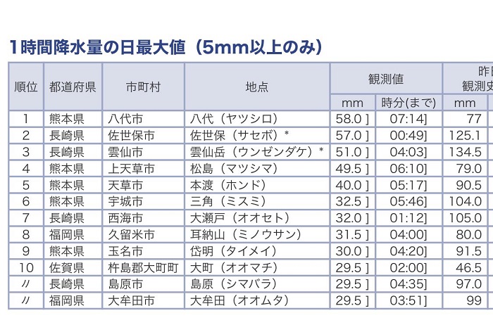 f:id:masami71:20200918180416j:plain