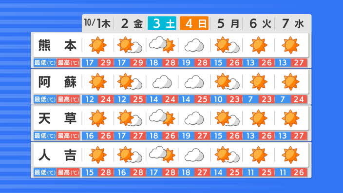 f:id:masami71:20201001132255j:plain