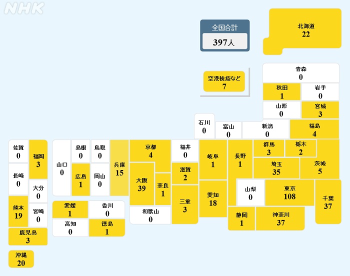 f:id:masami71:20201005124112j:plain f:id:masami71:20201005124112j:plain