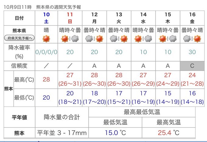 f:id:masami71:20201009110734j:plain