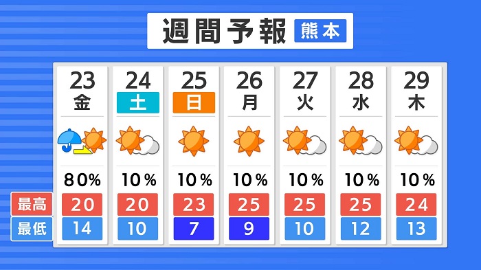 f:id:masami71:20201023130426j:plain f:id:masami71:20201023130426j:plain