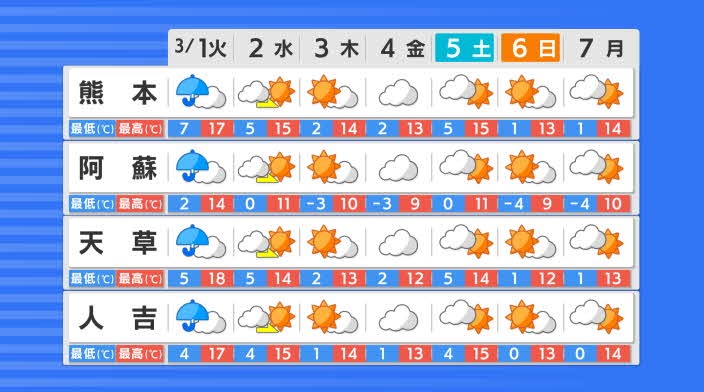 f:id:masami71:20201028131336j:plain