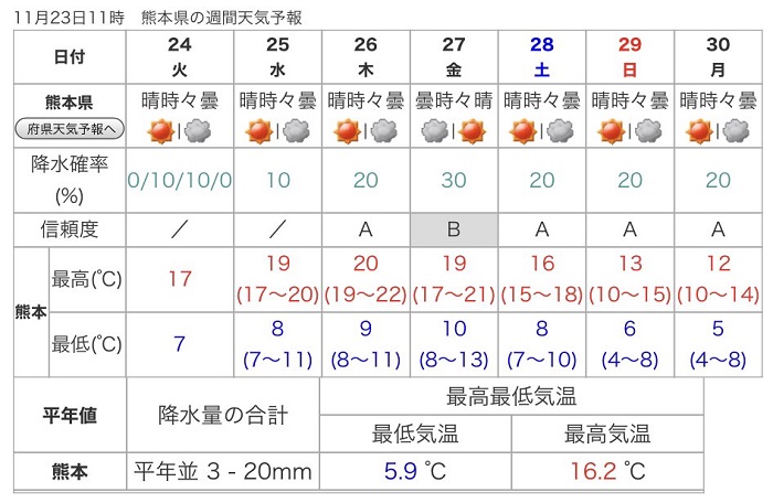 f:id:masami71:20201028131558j:plain