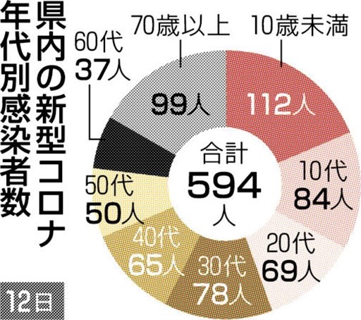 f:id:masami71:20201030145417j:plain