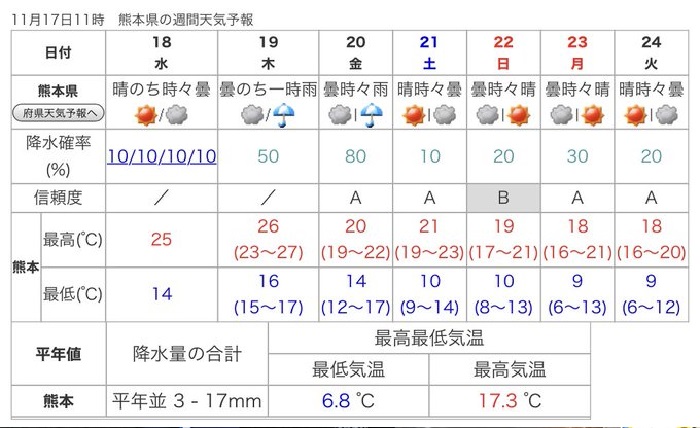 f:id:masami71:20201030154347j:plain