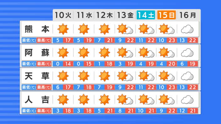 f:id:masami71:20201110154510j:plain f:id:masami71:20201110154510j:plain
