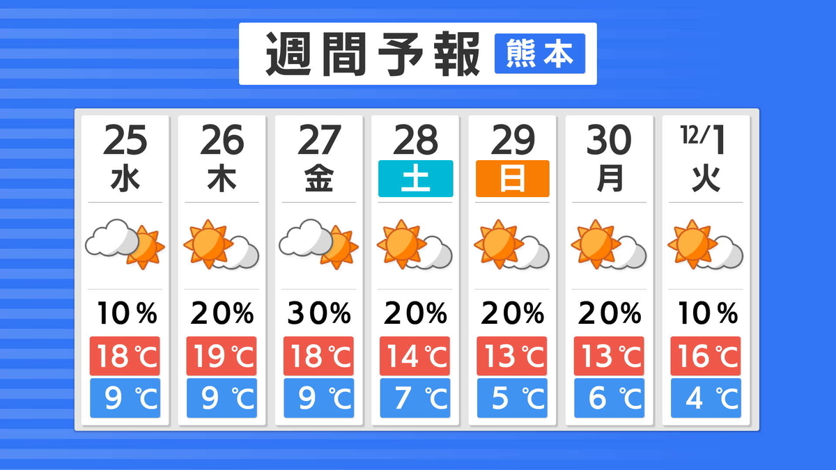f:id:masami71:20201125140309j:plain