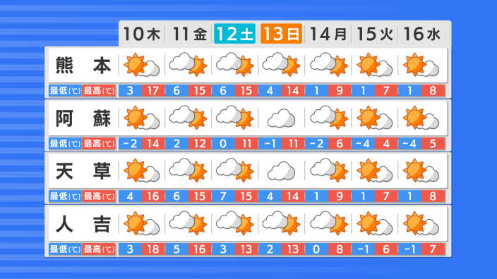 f:id:masami71:20201210143518j:plain