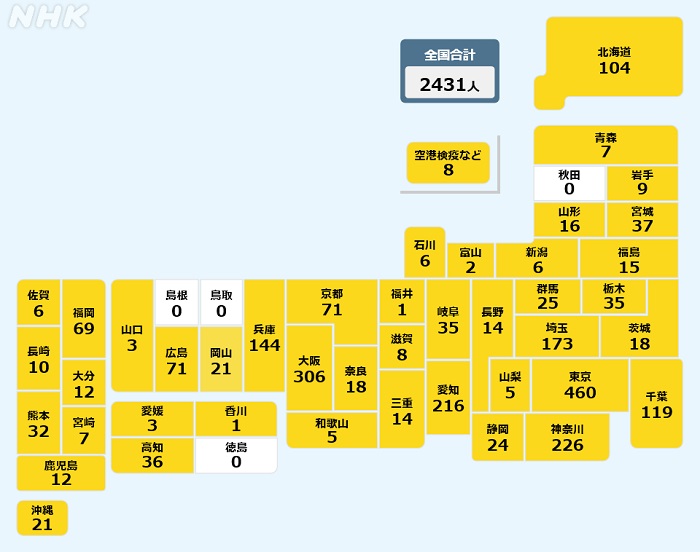 f:id:masami71:20201216132100j:plain