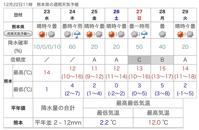 f:id:masami71:20201223145123j:plain