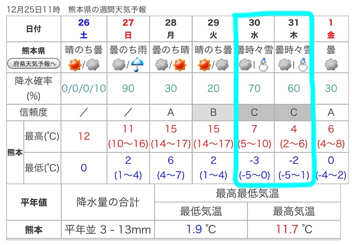 f:id:masami71:20201226175811j:plain