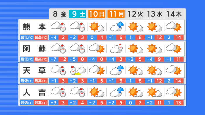 f:id:masami71:20210108130021j:plain