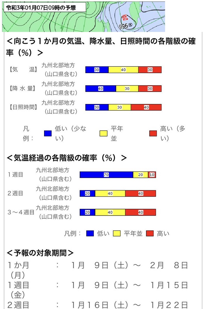 f:id:masami71:20210108130112j:plain