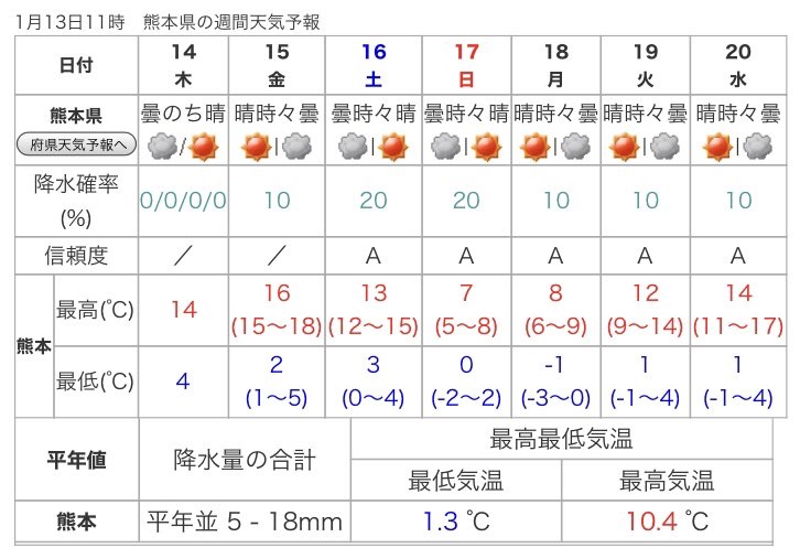 f:id:masami71:20210113163156j:plain