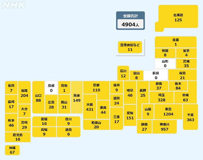 f:id:masami71:20210119152720j:plain