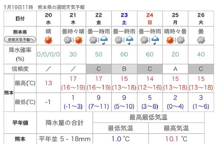 f:id:masami71:20210120145637j:plain