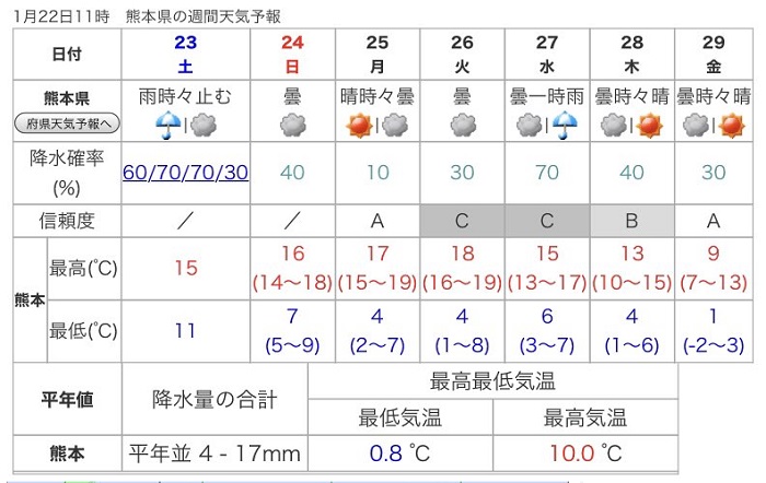 f:id:masami71:20210123150856j:plain