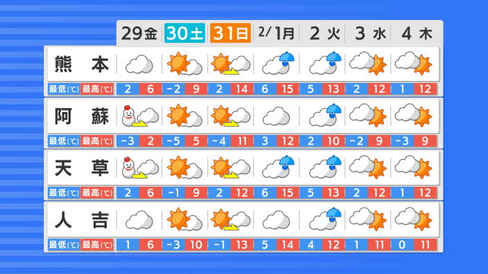 f:id:masami71:20210129142239j:plain
