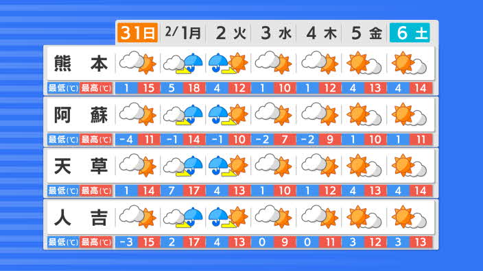 f:id:masami71:20210131143609j:plain