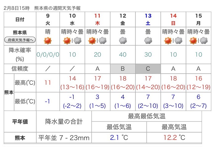 f:id:masami71:20210209140229j:plain