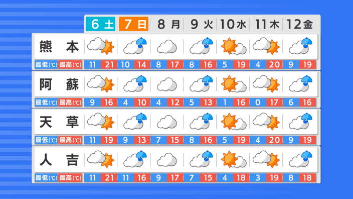 f:id:masami71:20210306153556j:plain