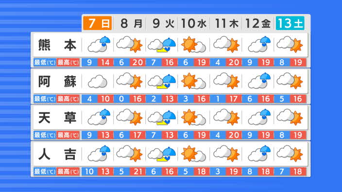 f:id:masami71:20210307160523j:plain