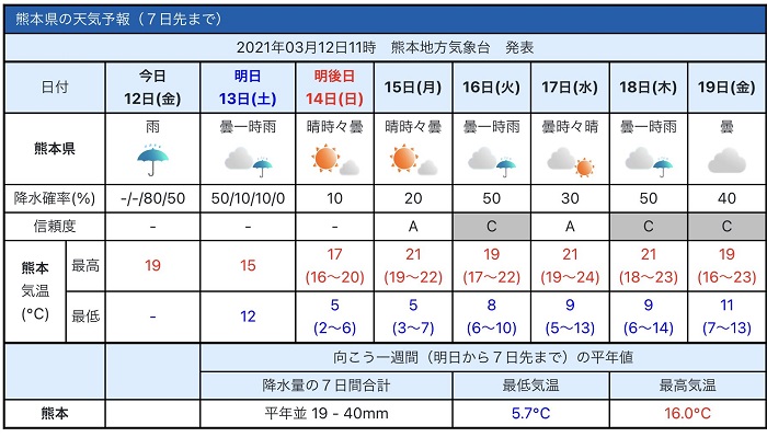 f:id:masami71:20210313153643j:plain