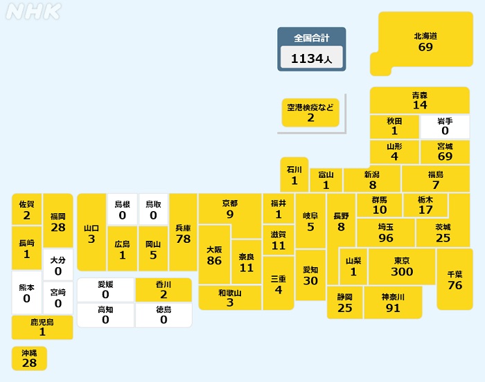 f:id:masami71:20210317143116j:plain