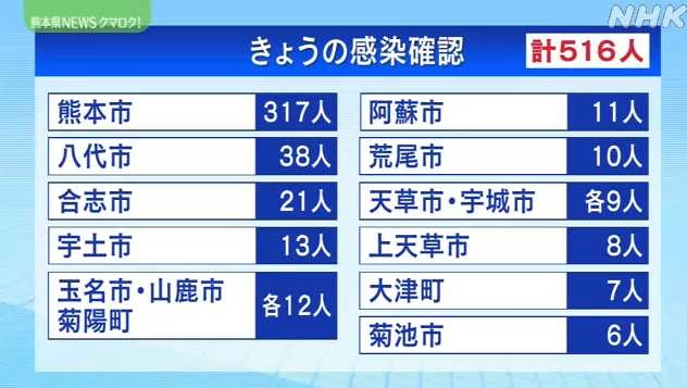 f:id:masami71:20210413130319j:plain